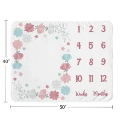 Sweet Jojo Designs Girl Baby Milestone Blanket Pop Floral Pink, Grey And Blue 10 Sweet Jojo Designs Girl Baby Milestone Blanket Pop Floral Pink, Grey And Blue -Kids House GUEST 1c9ba3de 4887 439c a32e b84f3ff7f8f8