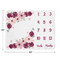Sweet Jojo Designs Girl Baby Milestone Blanket Watercolor Floral Red Pink And Grey 8 Sweet Jojo Designs Girl Baby Milestone Blanket Watercolor Floral Red Pink And Grey -Kids House GUEST f97ef9d3 b524 43fa b3ec 99e3dc933e3e